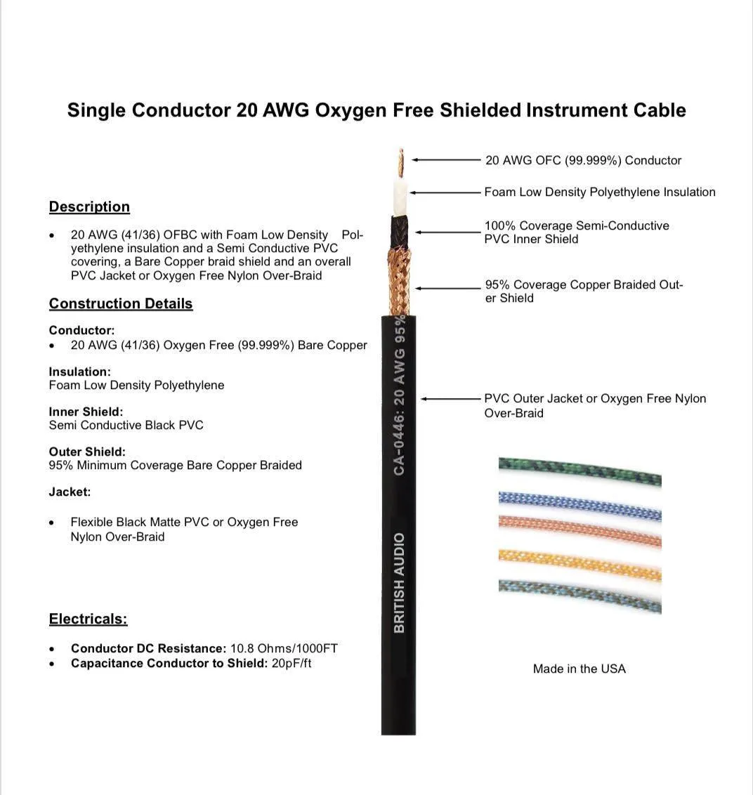 British Audio Pro Performance Silent Instrument Cable - Straight Silent to Straight (Kemper Green & Black Braid)